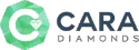 Cara